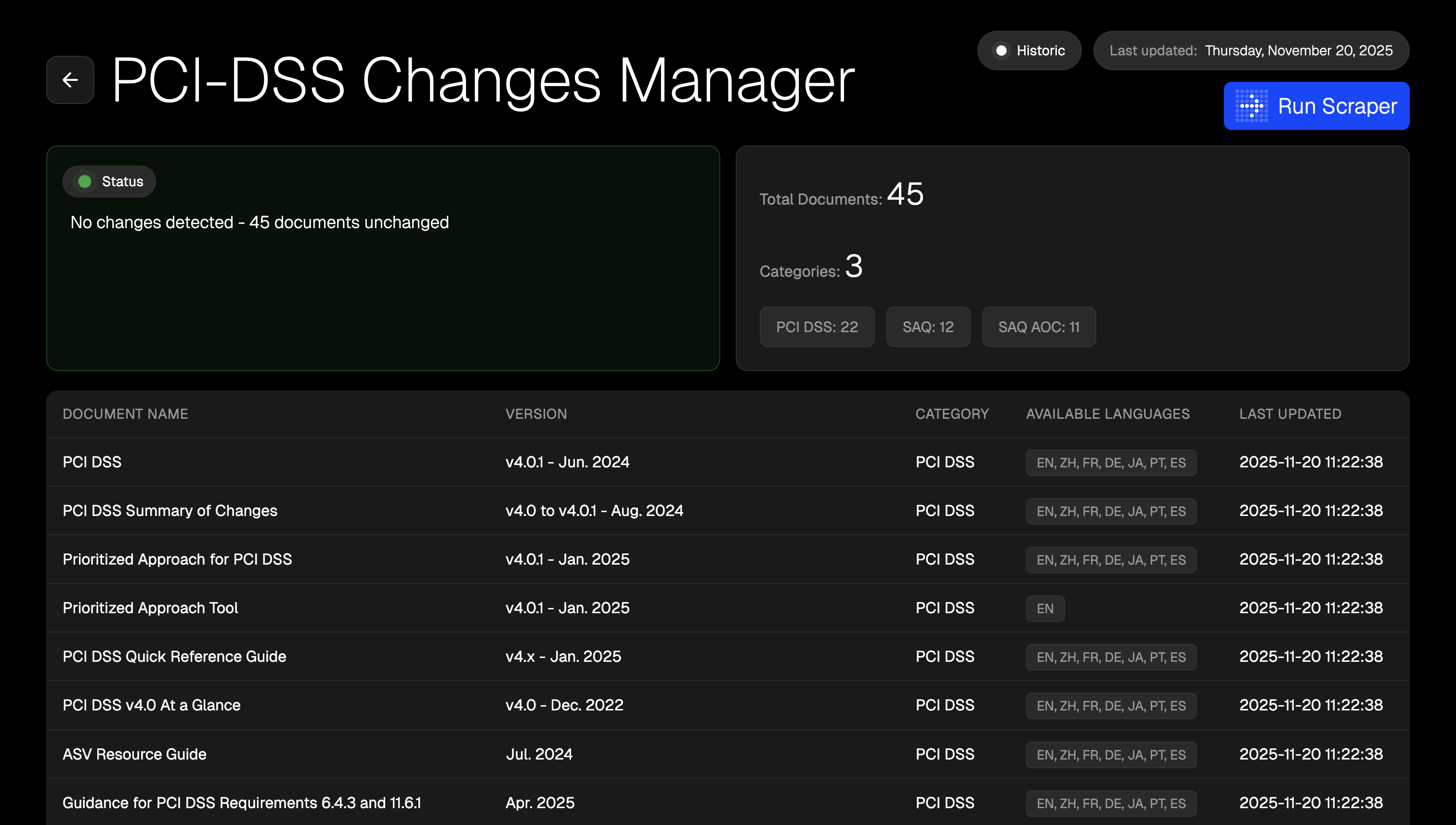 PCI-DSS Management Tool